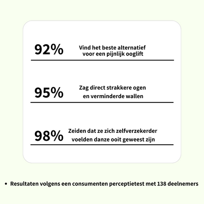 West Month™ - Nooit meer last van Wallen